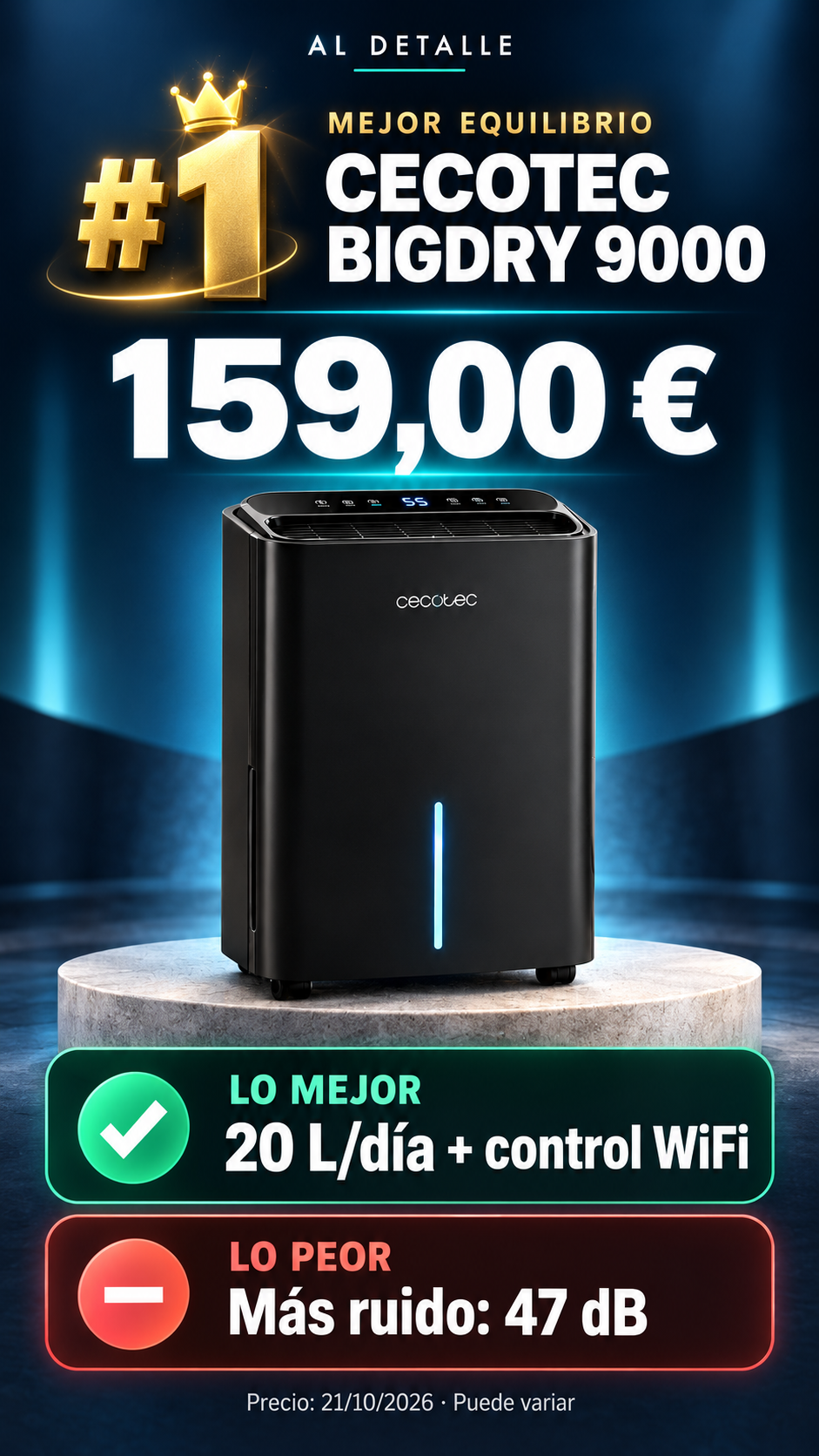 Ficha ilustrada del puesto 1: Cecotec BigDry 9000 Professional Black Connected, 159,00 €, con sus ventajas y límites
